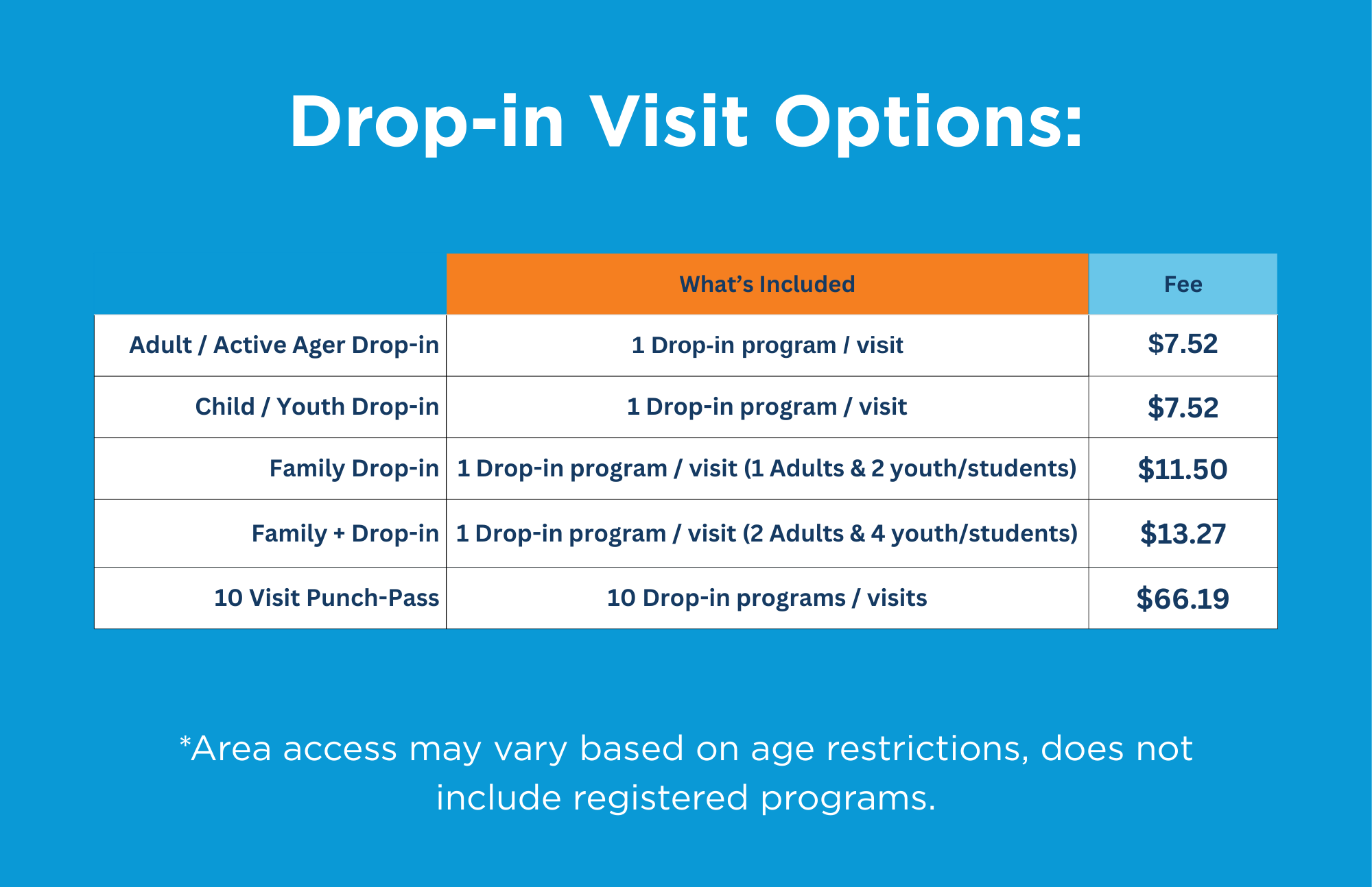AWC Drop-in Fee Structure